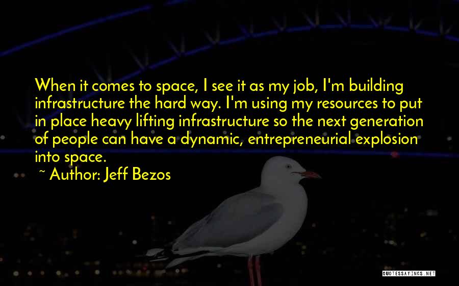 Using Space Quotes By Jeff Bezos