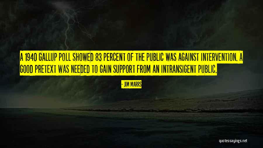 Usually The Gallup Quotes By Jim Marrs Usually The Gallup Quotes By Jim Marrs