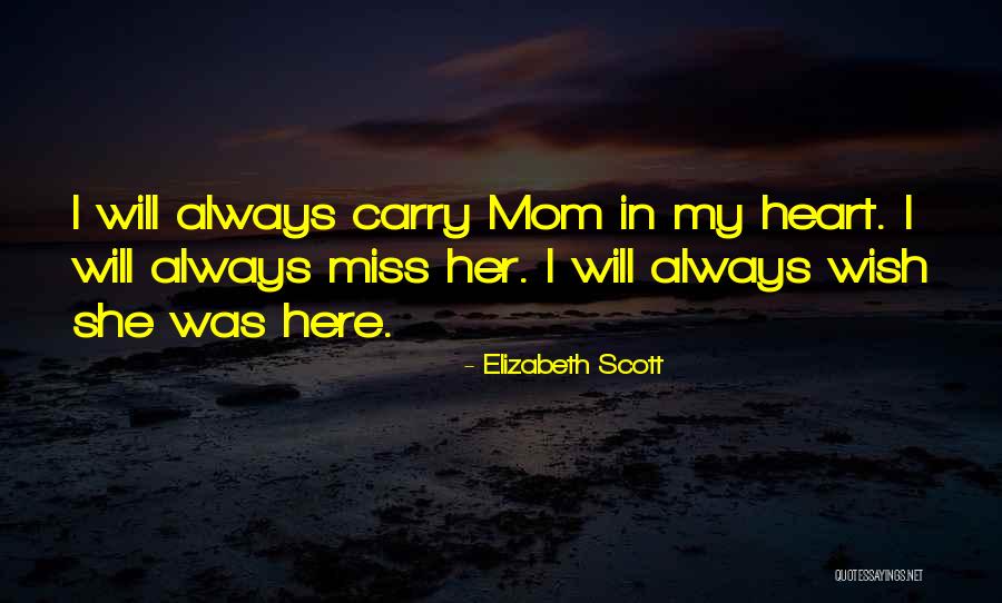 Uzziah Died Quotes By Elizabeth Scott Uzziah Died Quotes By Elizabeth Scott