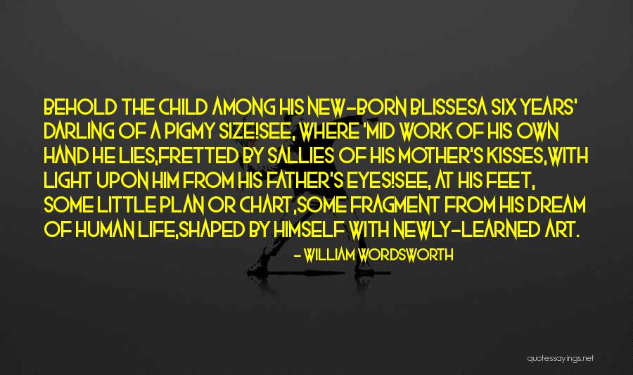 V Rkonyi Attila Quotes By William Wordsworth V Rkonyi Attila Quotes By William Wordsworth