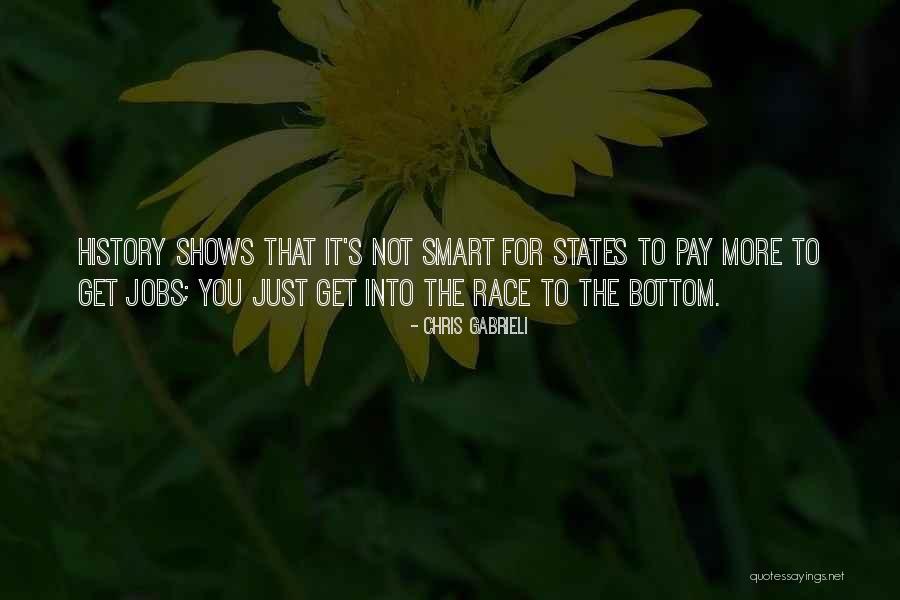 Vagyonnyilatkozat Quotes By Chris Gabrieli Vagyonnyilatkozat Quotes By Chris Gabrieli