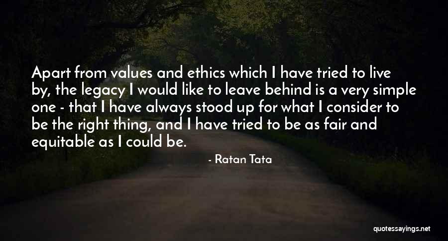 Vakayi Quotes By Ratan Tata Vakayi Quotes By Ratan Tata