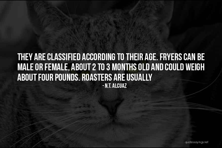 Valsartan Quotes By N.T. Alcuaz Valsartan Quotes By N.T. Alcuaz