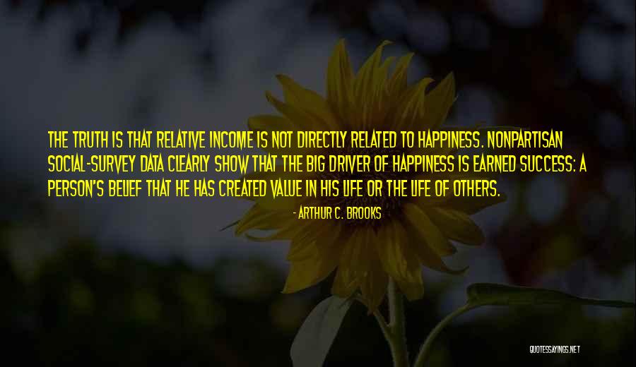 Value Of Data Quotes By Arthur C. Brooks Value Of Data Quotes By Arthur C. Brooks