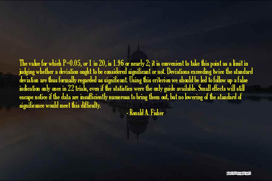 Value Of Data Quotes By Ronald A. Fisher Value Of Data Quotes By Ronald A. Fisher