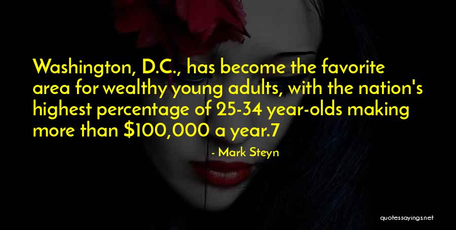 Value Was Either Too Large Quotes By Mark Steyn Value Was Either Too Large Quotes By Mark Steyn