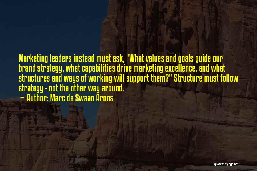 Values And Goals Quotes By Marc De Swaan Arons