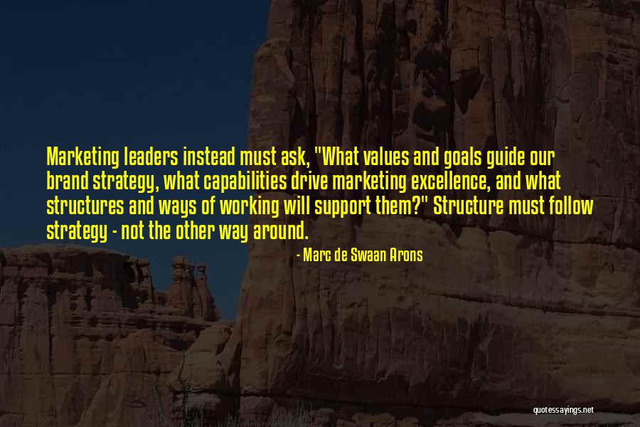 Values And Goals Quotes By Marc De Swaan Arons