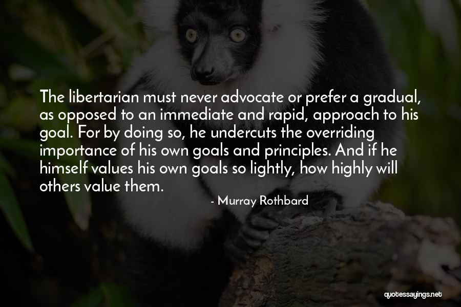 Values And Goals Quotes By Murray Rothbard