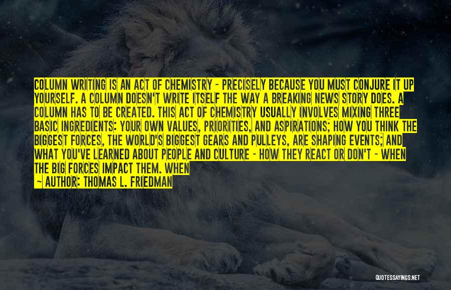 Values And Priorities Quotes By Thomas L. Friedman