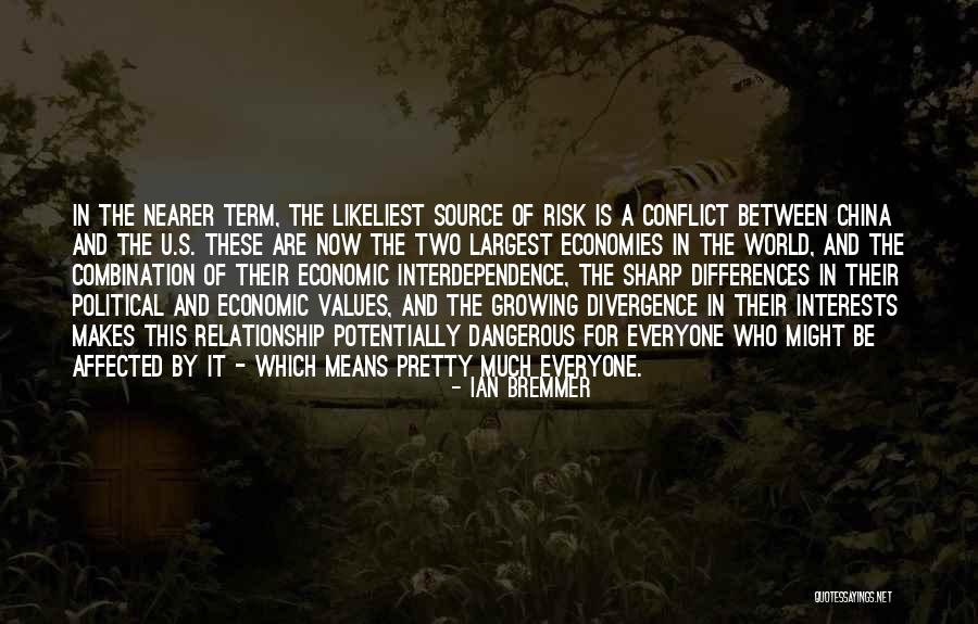 Values Between Quotes By Ian Bremmer Values Between Quotes By Ian Bremmer