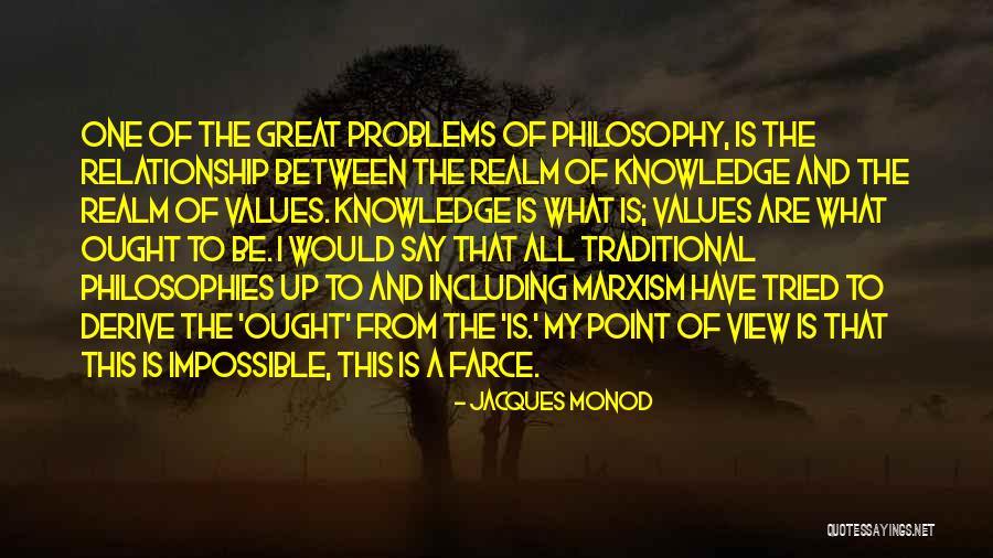 Values Between Quotes By Jacques Monod Values Between Quotes By Jacques Monod
