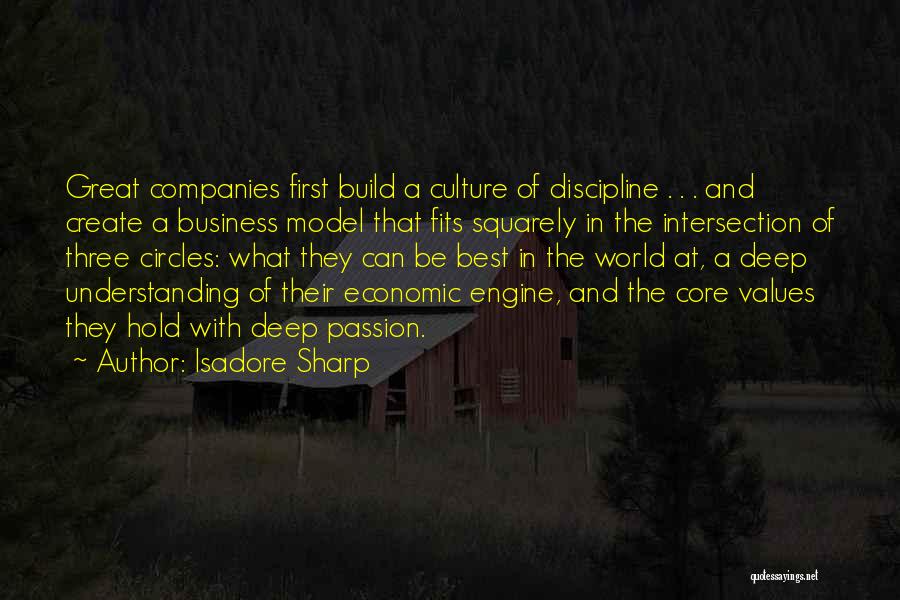 Values In Business Quotes By Isadore Sharp