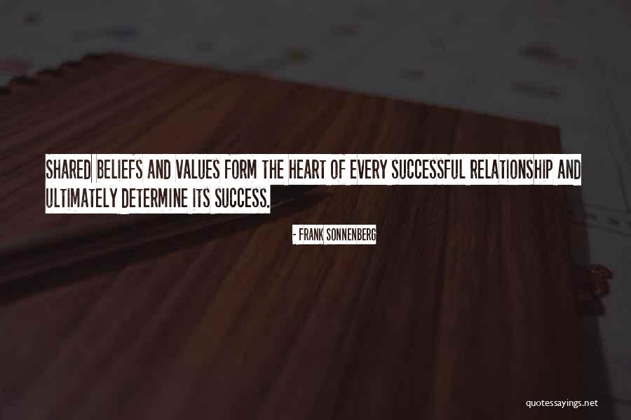 Values Values Quotes Quotes By Frank Sonnenberg