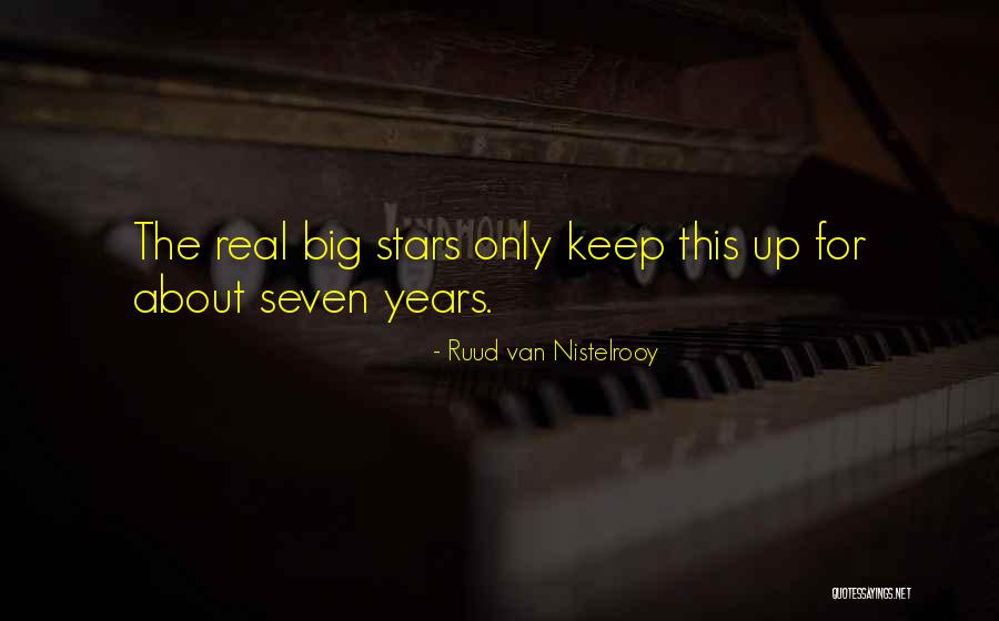 Van Nistelrooy Quotes By Ruud Van Nistelrooy Van Nistelrooy Quotes By Ruud Van Nistelrooy