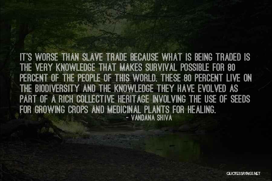 Vandana Shiva Quotes 2169582 Vandana Shiva Quotes 2169582