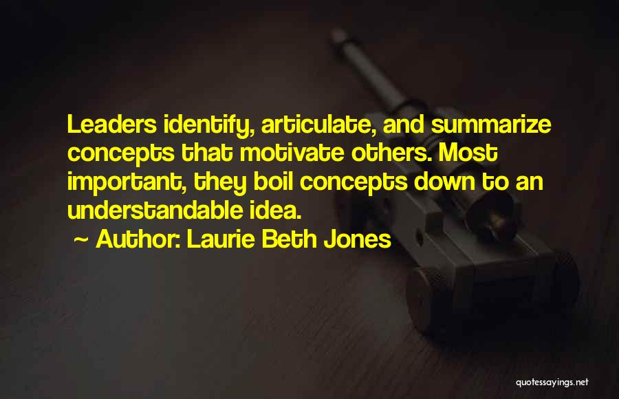 Varenicline Quotes By Laurie Beth Jones