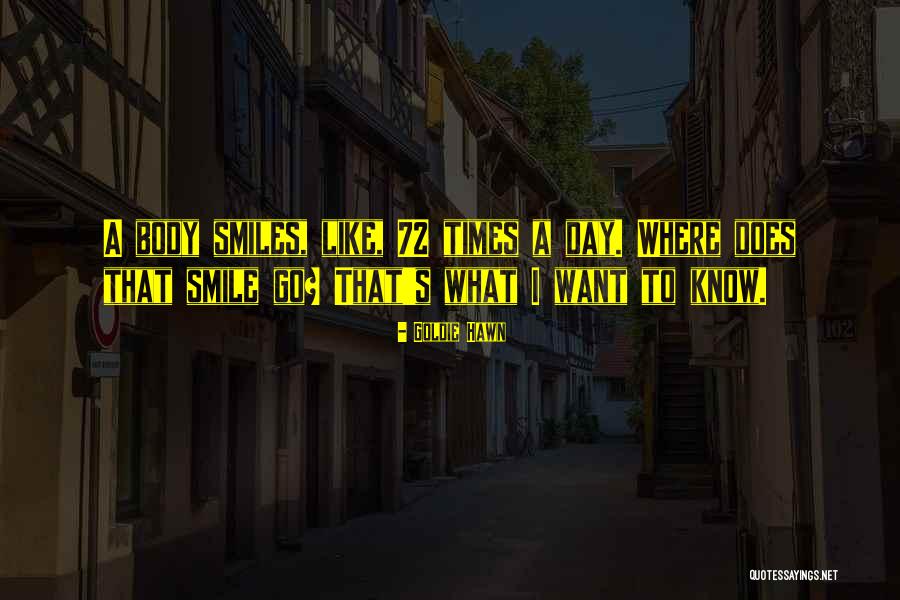 Varovn Quotes By Goldie Hawn Varovn Quotes By Goldie Hawn