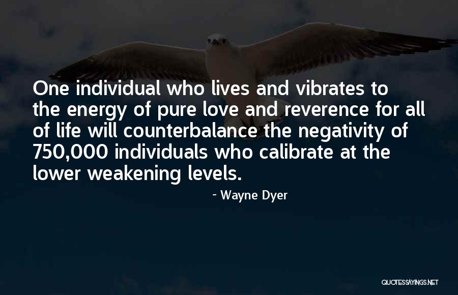 Vasopressin Antagonist Quotes By Wayne Dyer Vasopressin Antagonist Quotes By Wayne Dyer