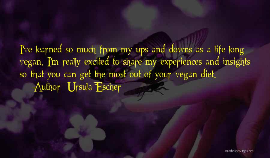 Vegan Quotes By Ursula Escher