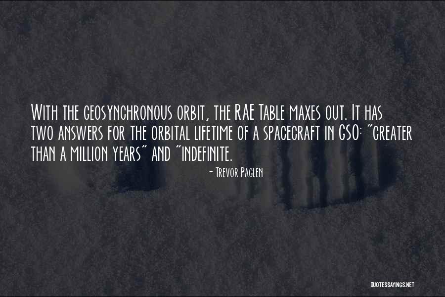Veintisiete Numero Quotes By Trevor Paglen Veintisiete Numero Quotes By Trevor Paglen