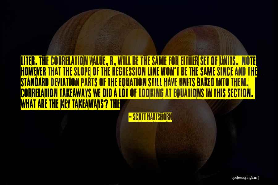 Veios Estriados Quotes By Scott Hartshorn Veios Estriados Quotes By Scott Hartshorn