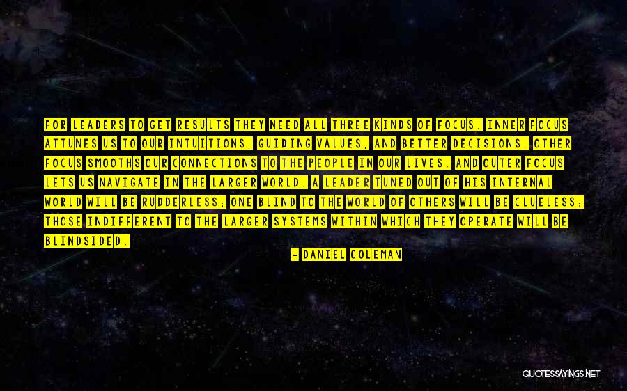 Velikolepniy Quotes By Daniel Goleman Velikolepniy Quotes By Daniel Goleman