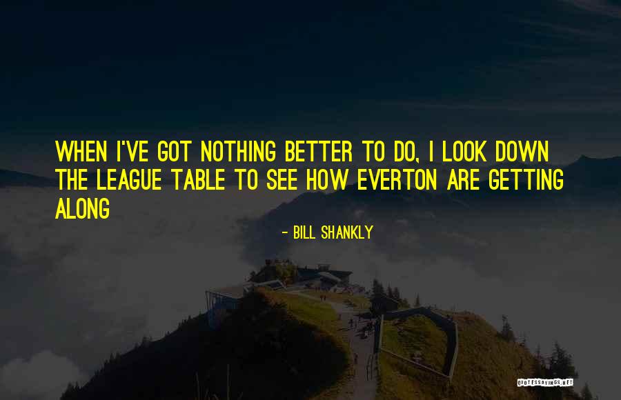 Vendorlator Quotes By Bill Shankly Vendorlator Quotes By Bill Shankly