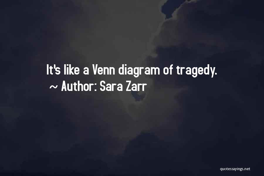 Venn Diagram Quotes By Sara Zarr
