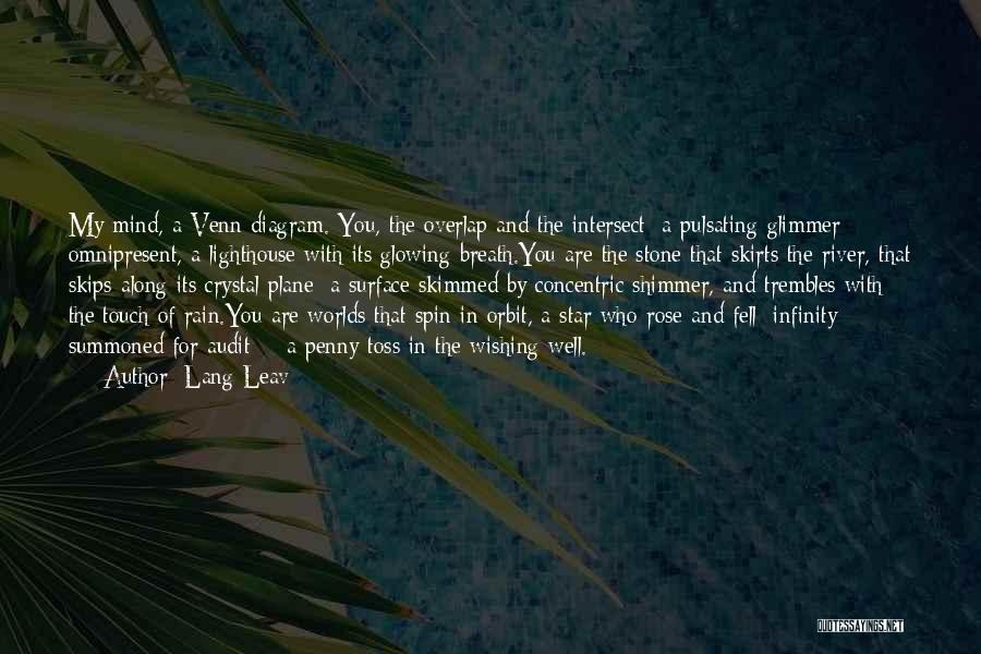 Venn Quotes By Lang Leav