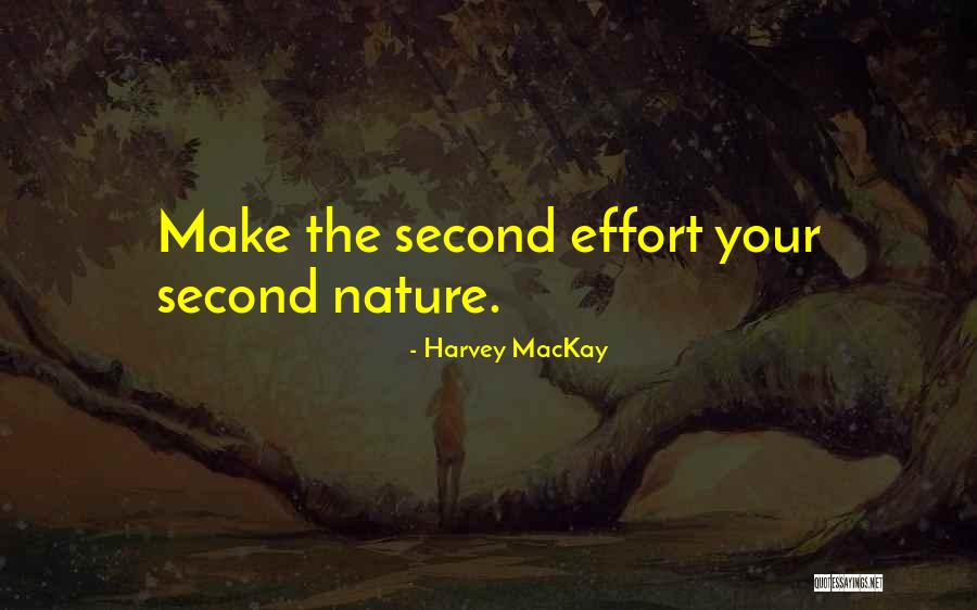 Venofer Package Quotes By Harvey MacKay Venofer Package Quotes By Harvey MacKay