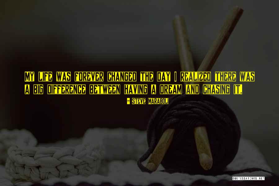 Venusian Summer Quotes By Steve Maraboli Venusian Summer Quotes By Steve Maraboli