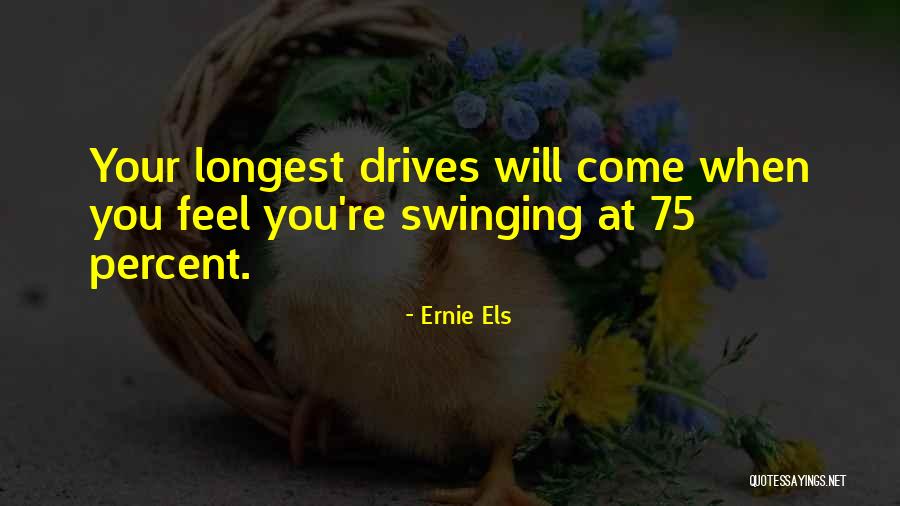 Veraxis Research Quotes By Ernie Els Veraxis Research Quotes By Ernie Els