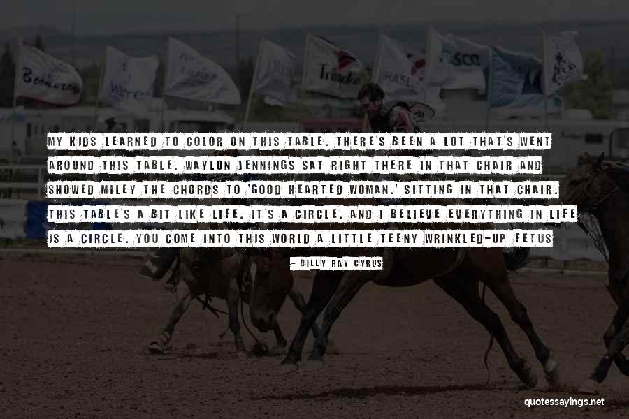 Veress Ferenc Quotes By Billy Ray Cyrus Veress Ferenc Quotes By Billy Ray Cyrus