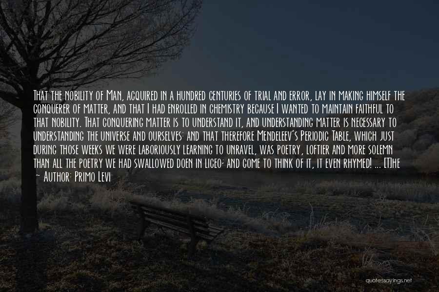 Verifiable Quotes By Primo Levi Verifiable Quotes By Primo Levi