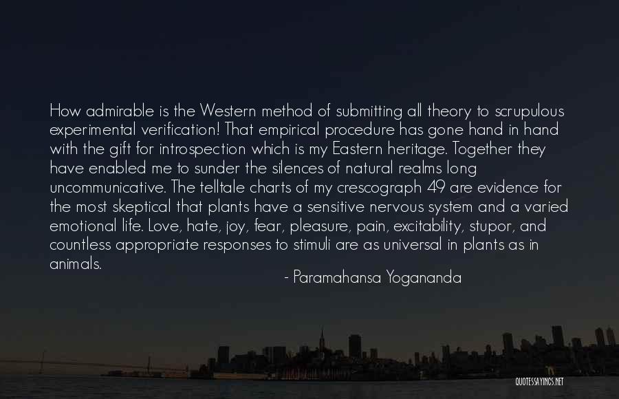 Verification Of Quotes By Paramahansa Yogananda Verification Of Quotes By Paramahansa Yogananda