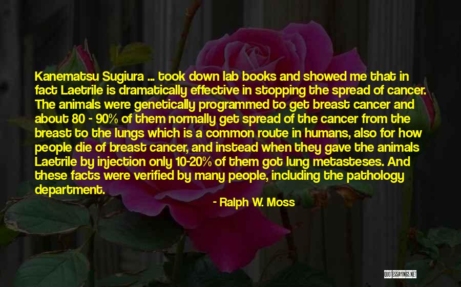 Verified Quotes By Ralph W. Moss