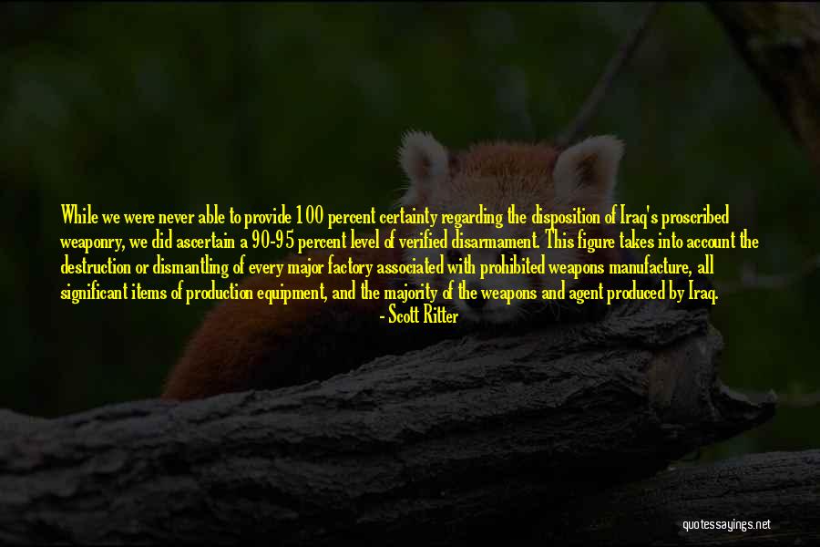 Verified Quotes By Scott Ritter