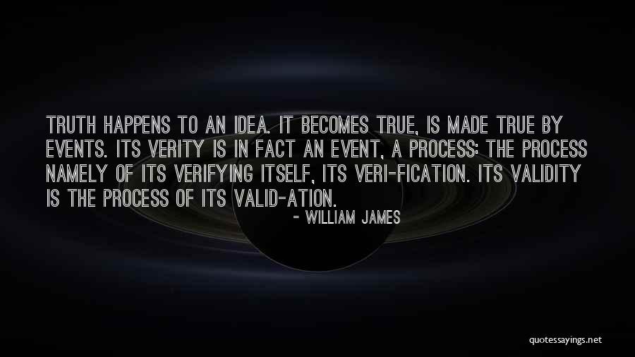 Verifying Quotes By William James