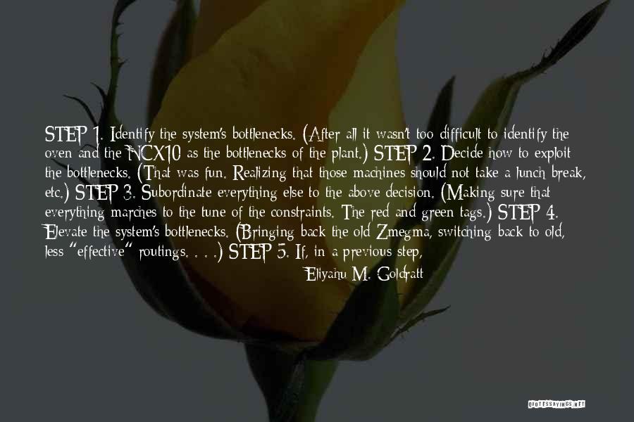 Verjaardagswensen Quotes By Eliyahu M. Goldratt Verjaardagswensen Quotes By Eliyahu M. Goldratt
