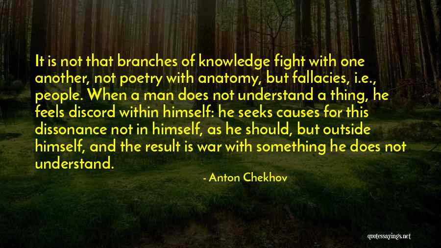 Verl Ngerneri Masin Quotes By Anton Chekhov Verl Ngerneri Masin Quotes By Anton Chekhov