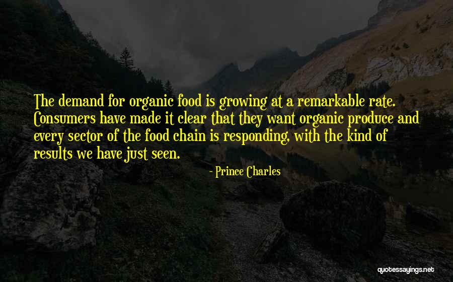 Vermutlich Jelent Se Quotes By Prince Charles Vermutlich Jelent Se Quotes By Prince Charles