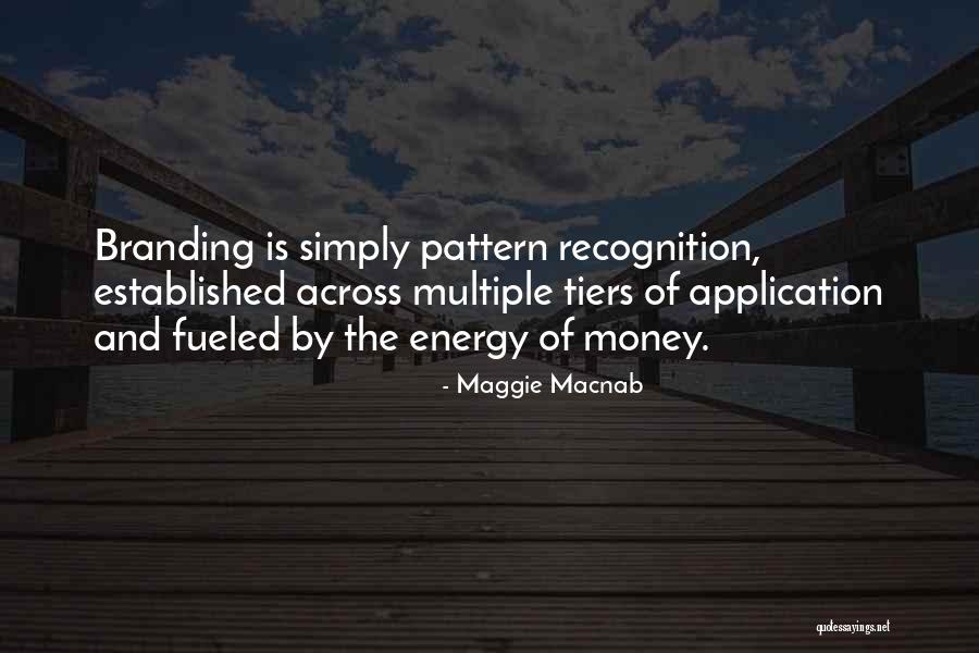 Verrocchios David Quotes By Maggie Macnab Verrocchios David Quotes By Maggie Macnab