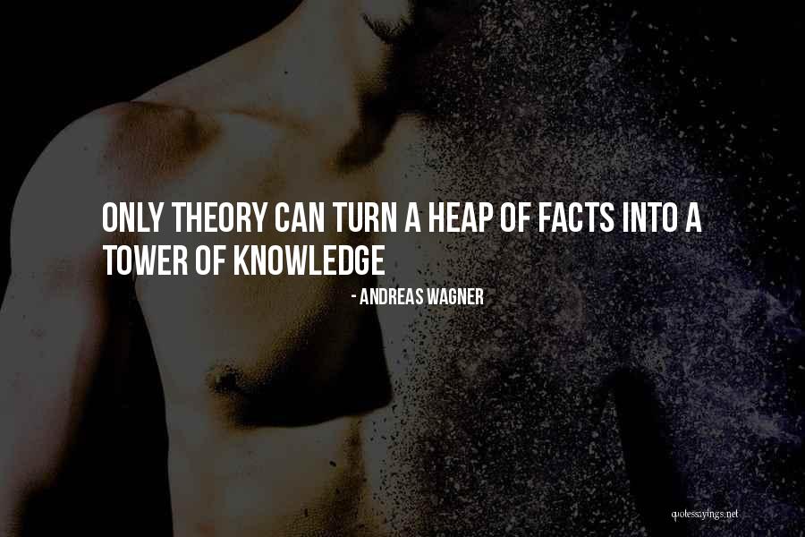 Vertolli Effect Quotes By Andreas Wagner Vertolli Effect Quotes By Andreas Wagner