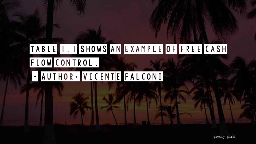 Vicente Falconi Quotes 965226