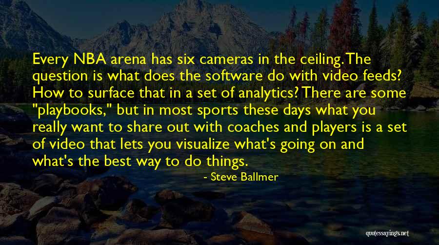 Video Cameras Quotes By Steve Ballmer