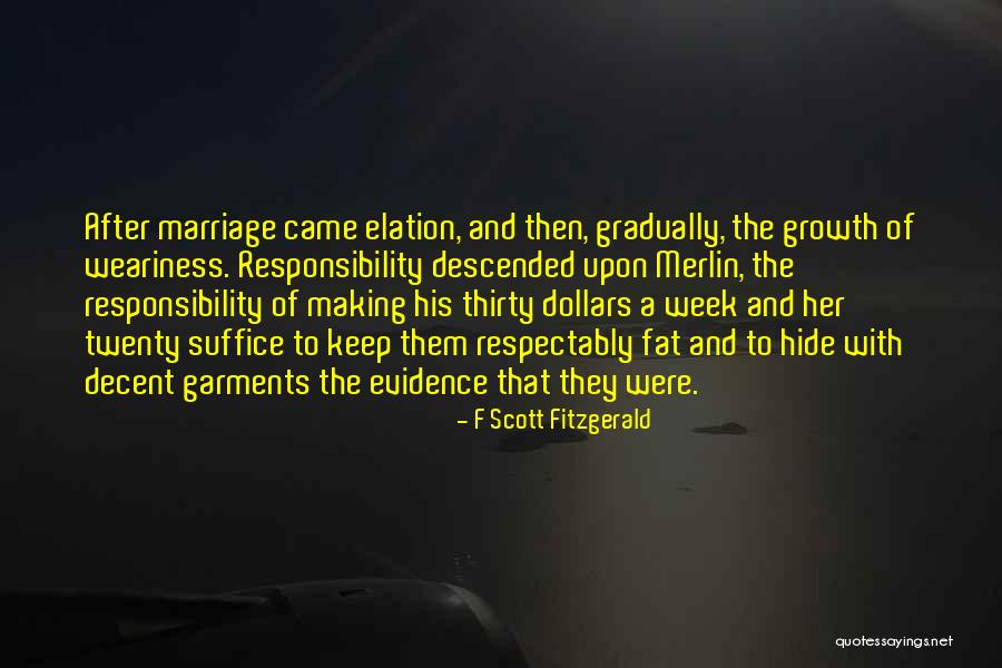 Videos On Watermarks And Pull Quotes By F Scott Fitzgerald Videos On Watermarks And Pull Quotes By F Scott Fitzgerald
