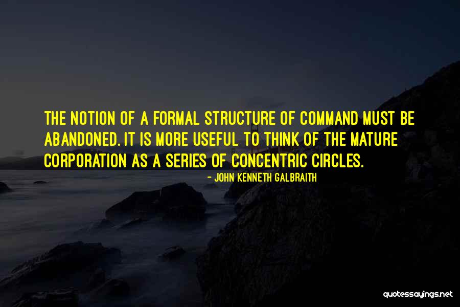 Vidlers Five And Dime Quotes By John Kenneth Galbraith Vidlers Five And Dime Quotes By John Kenneth Galbraith