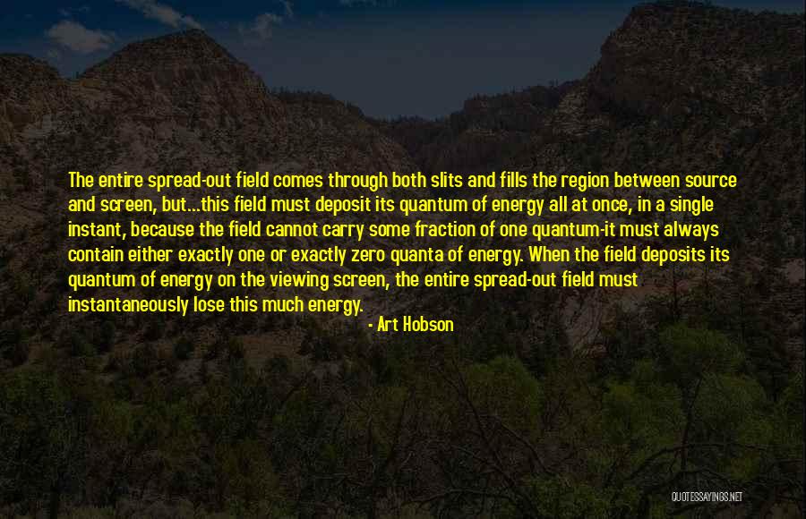 Viewing Art Quotes By Art Hobson Viewing Art Quotes By Art Hobson