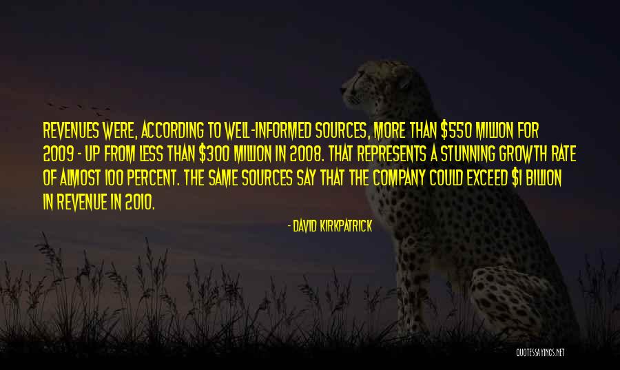 Vigoroso Significado Quotes By David Kirkpatrick Vigoroso Significado Quotes By David Kirkpatrick
